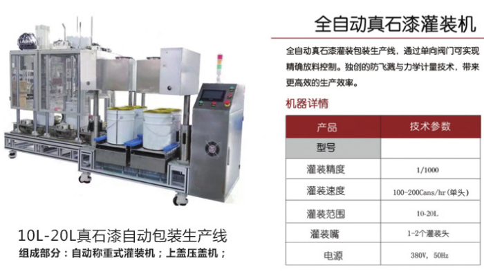 化學品灌裝機 2222