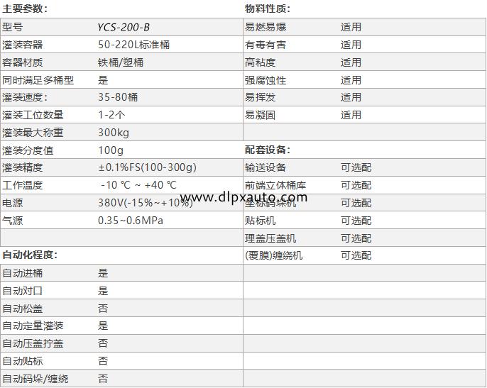 化學品灌裝機 化學品灌裝機