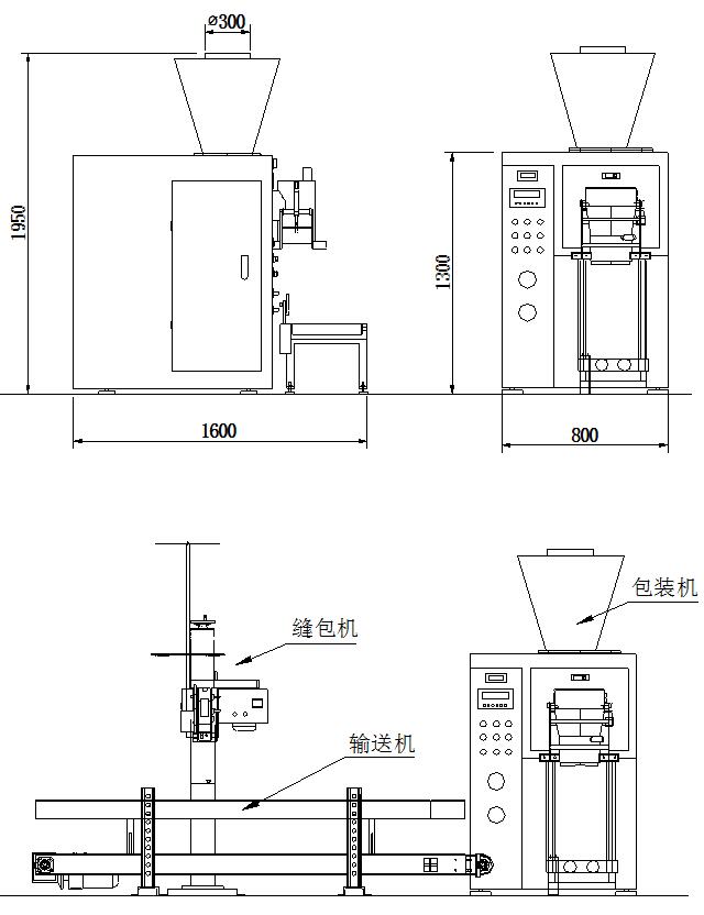 化學品灌裝機 化學品灌裝機