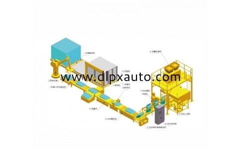 袋包裝自動(dòng)碼垛線